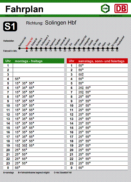 Fahrplan S1 Duisburg Hbf