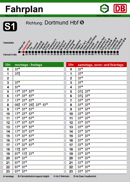 Fahrplan S1 Dsseldorf Hbf